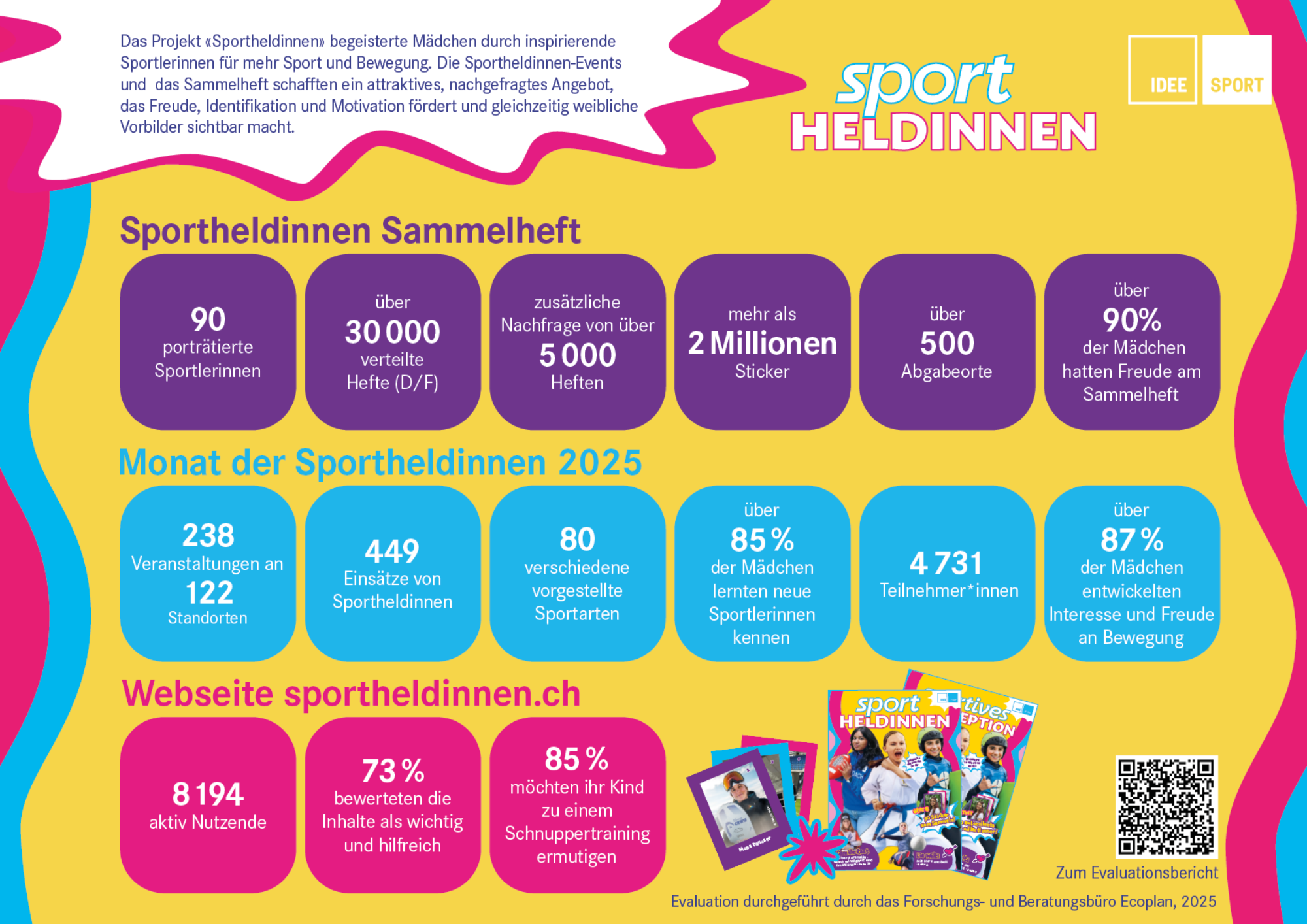 DE One Pager Evaluation Sp H2025